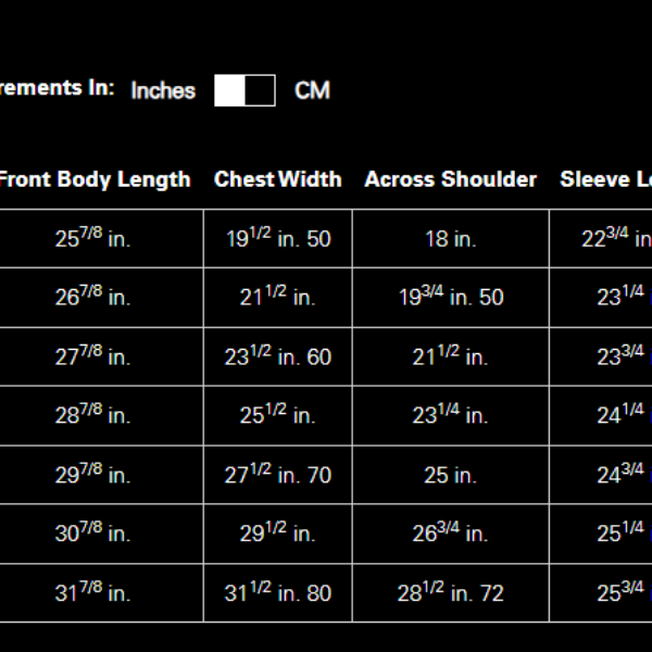 LuffyxCharizard Fleece